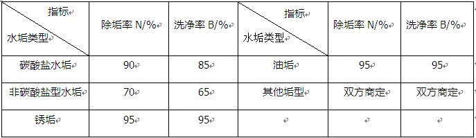 香港小龙人论坛跟澳门