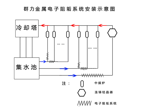 香港小龙人论坛跟澳门