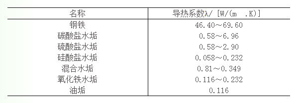 香港小龙人论坛跟澳门