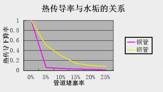 香港小龙人论坛跟澳门