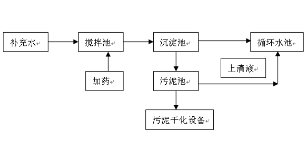 香港小龙人论坛跟澳门