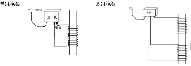 香港小龙人论坛跟澳门